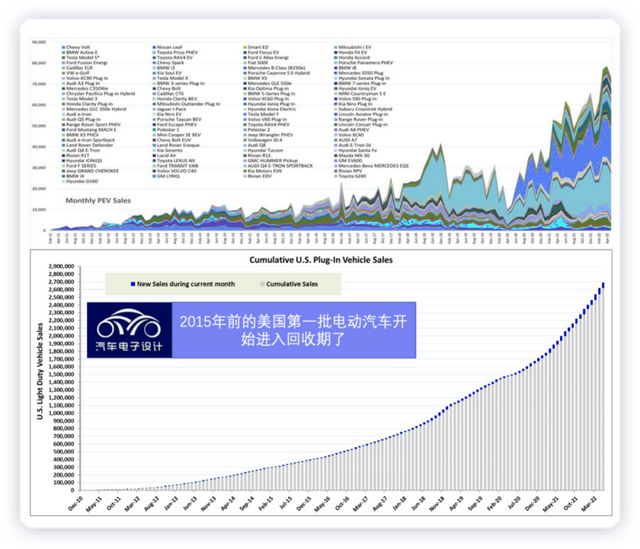 美国创新商业模式，颠覆传统，引领潮流新纪元