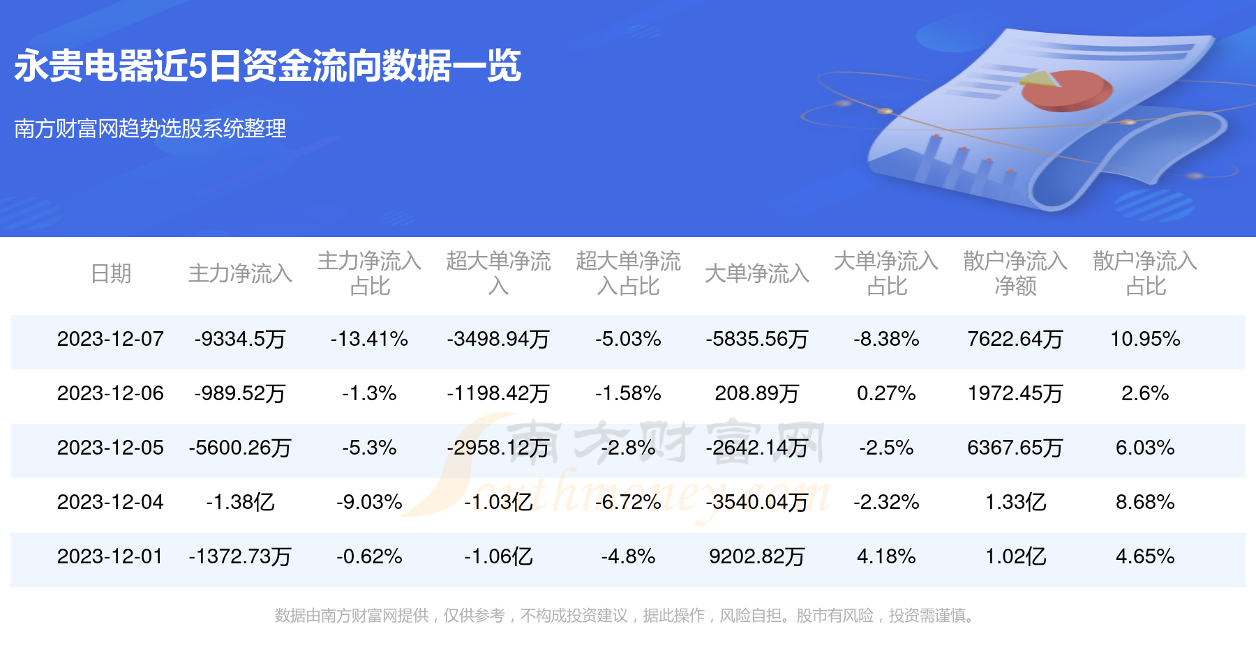 永贵电器最新消息综述，企业动态与市场发展同步更新