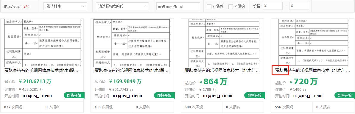 乐视网最新动态，股票消息、市场走势与前景展望