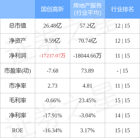 国创高新引领科技创新，重塑未来格局新篇章