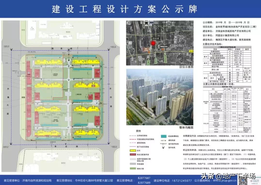 济南金科城最新房价概览