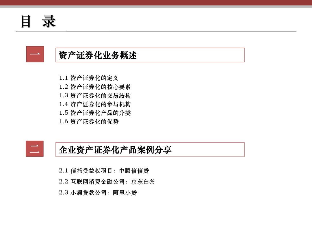 资产证券化最新案例揭秘，金融创新路径与实践探索