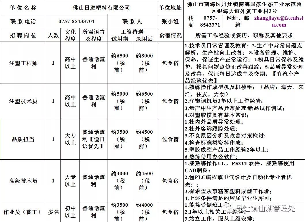 容桂今日招工最新动态