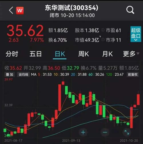 东华测试最新动态，引领技术潮流，展现卓越实力