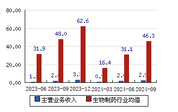 ST瑞德最新动态全面解读