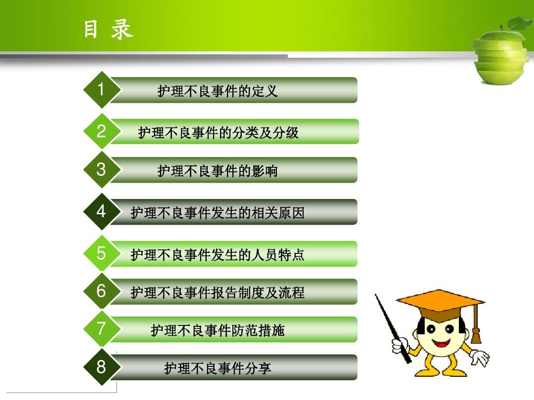 护理不良事件分级研究的最新进展与应用探讨