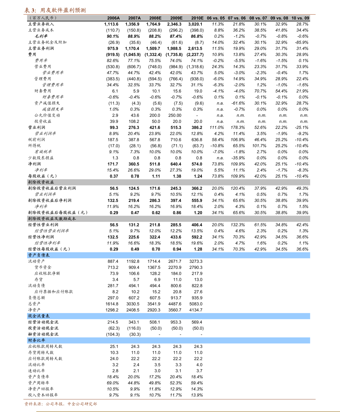 今日国际原油价格的最新动态分析