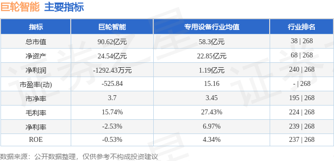 人最怕就是动了情i 第3页