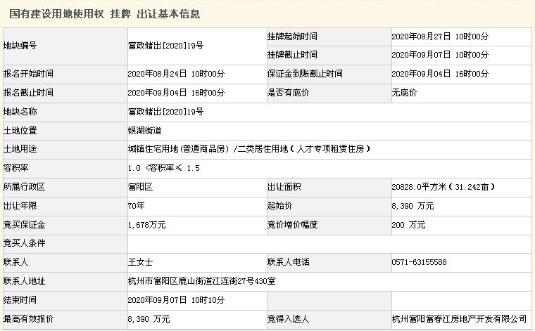 富阳人才网最新招聘信息汇总