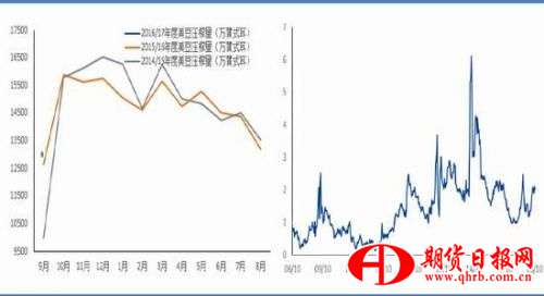 美豆期货最新行情解析