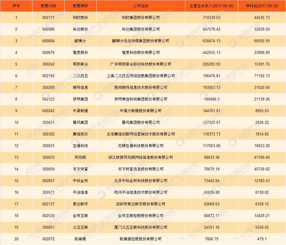 利欧股份最新动态全面解析