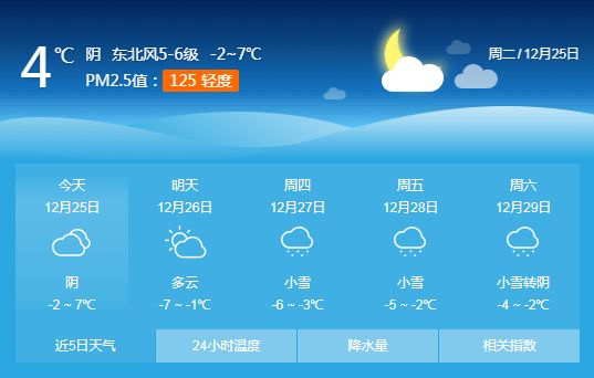 威海最新天气预报通知