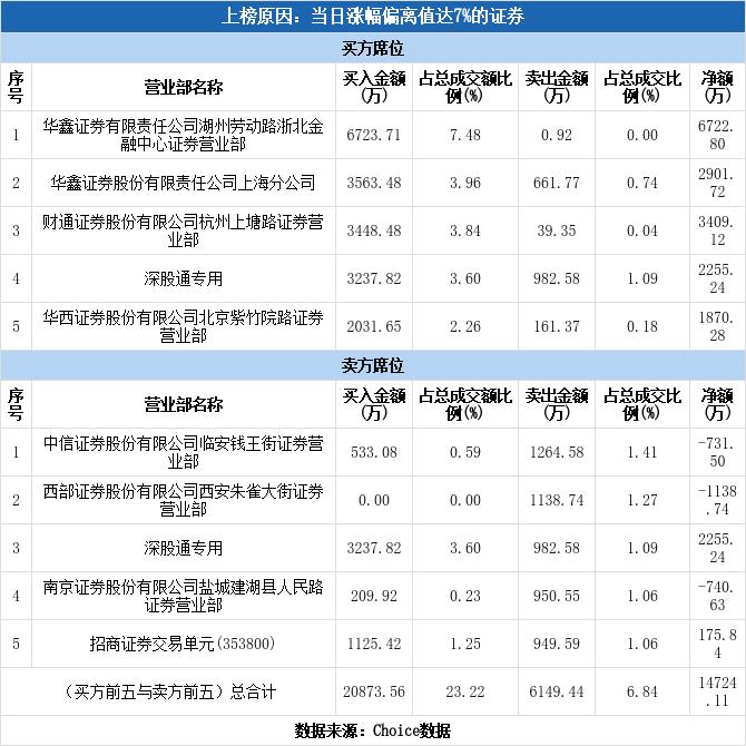 万马股份最新消息全面解析