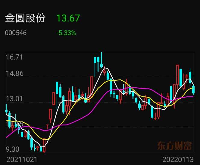 安全标准体系 第178页