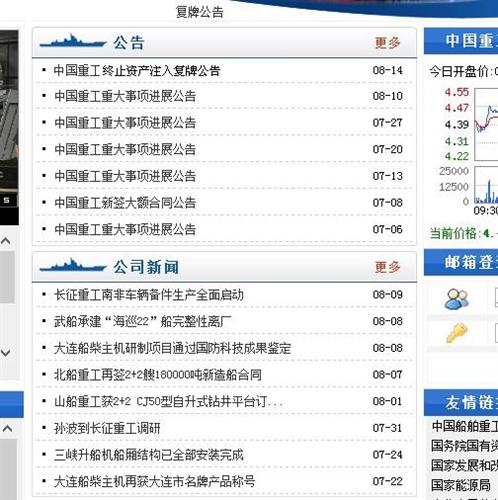 中国重工最新公告深度解读与解析