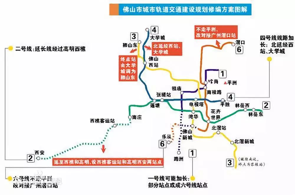 佛山地铁线路图最新版，解读城市新走向脉络