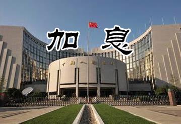 中国央行最新加息动态，影响与展望