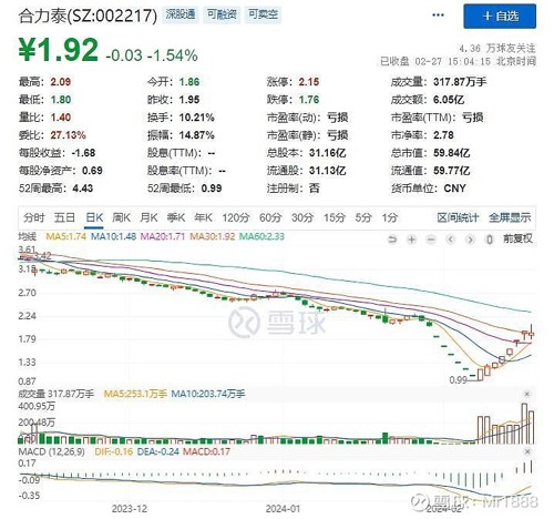 合力泰最新消息股吧深度解读与分析