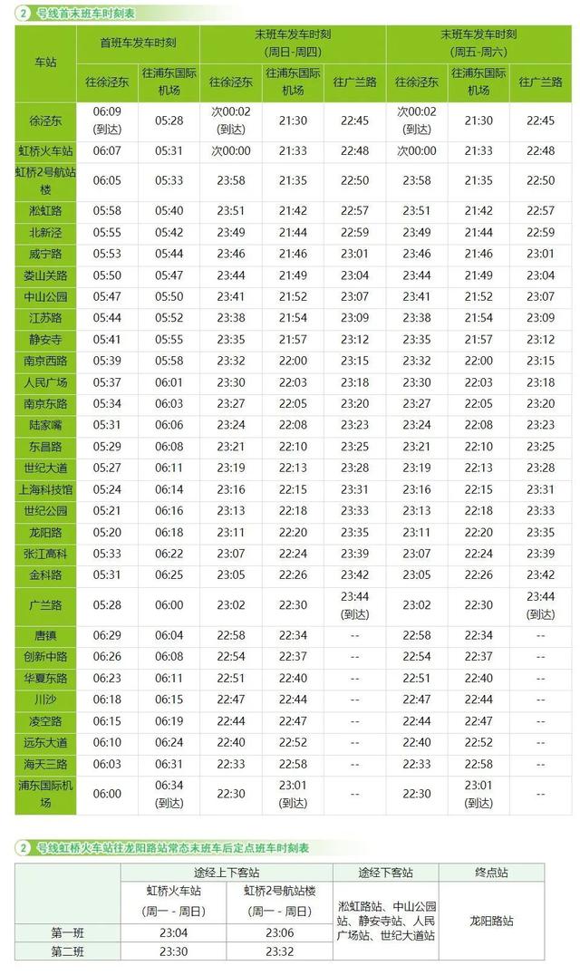 上海地铁2号线最新时刻表全面解析