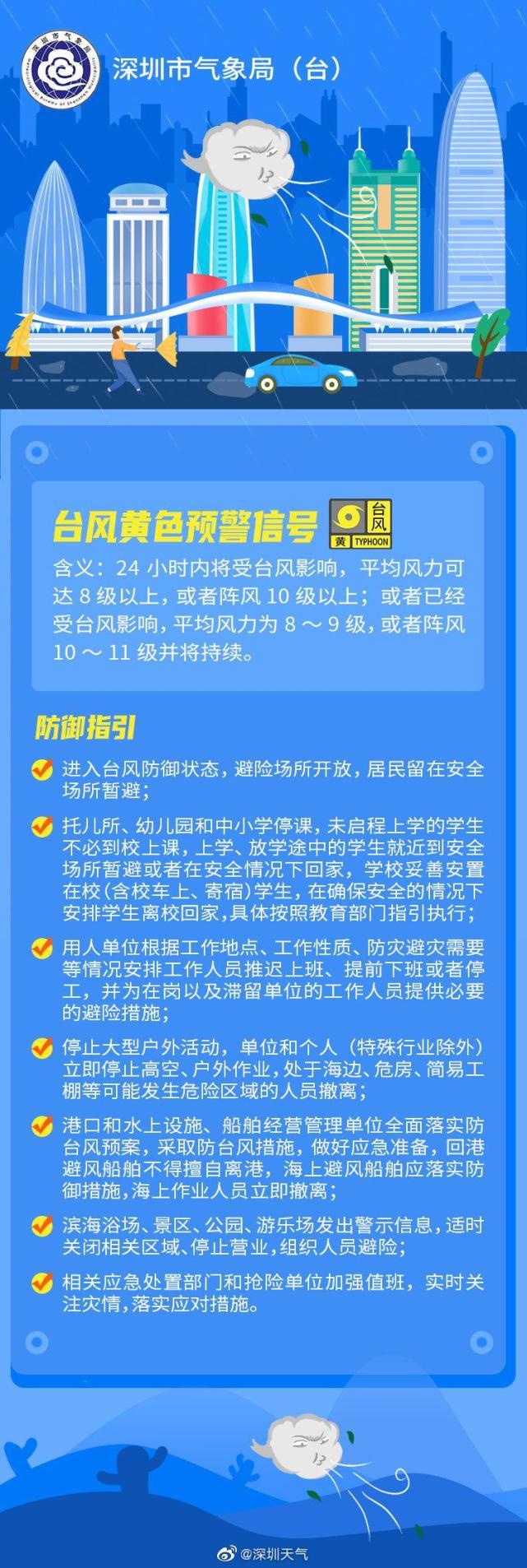 台风深圳最新动态，防御进展与全面应对措施更新