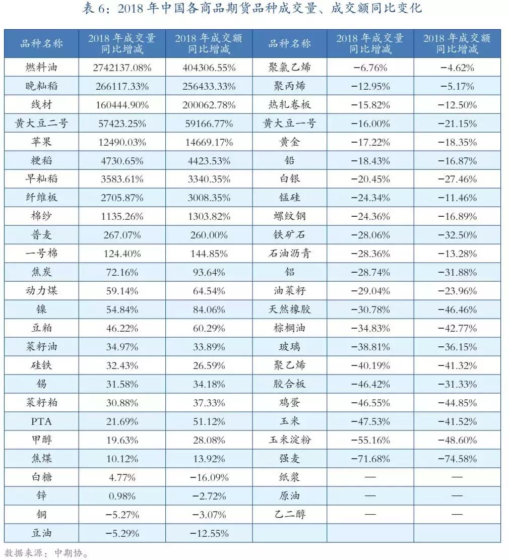 美棉期货最新行情深度解析