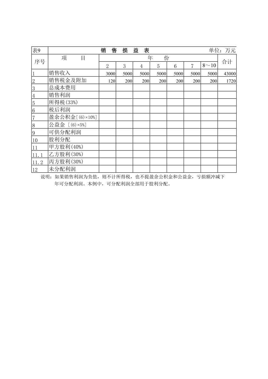 ↘城管メ来了↙ 第3页