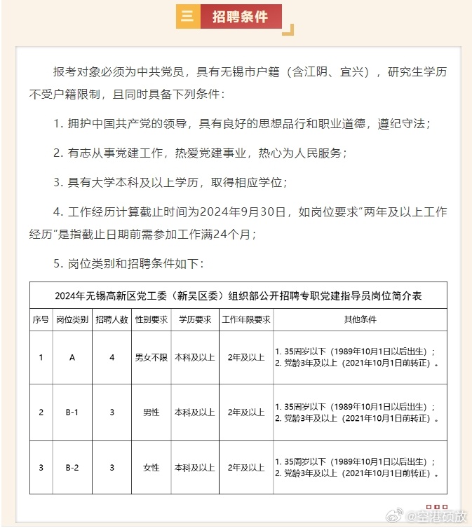 文登之窗最新招聘，人才与机遇的交汇点探寻