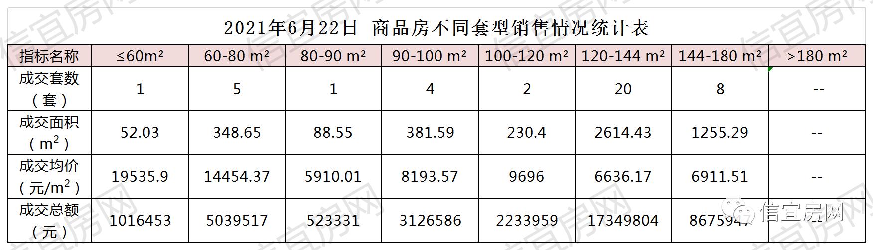 信宜房价走势揭秘，最新消息、市场分析与趋势预测