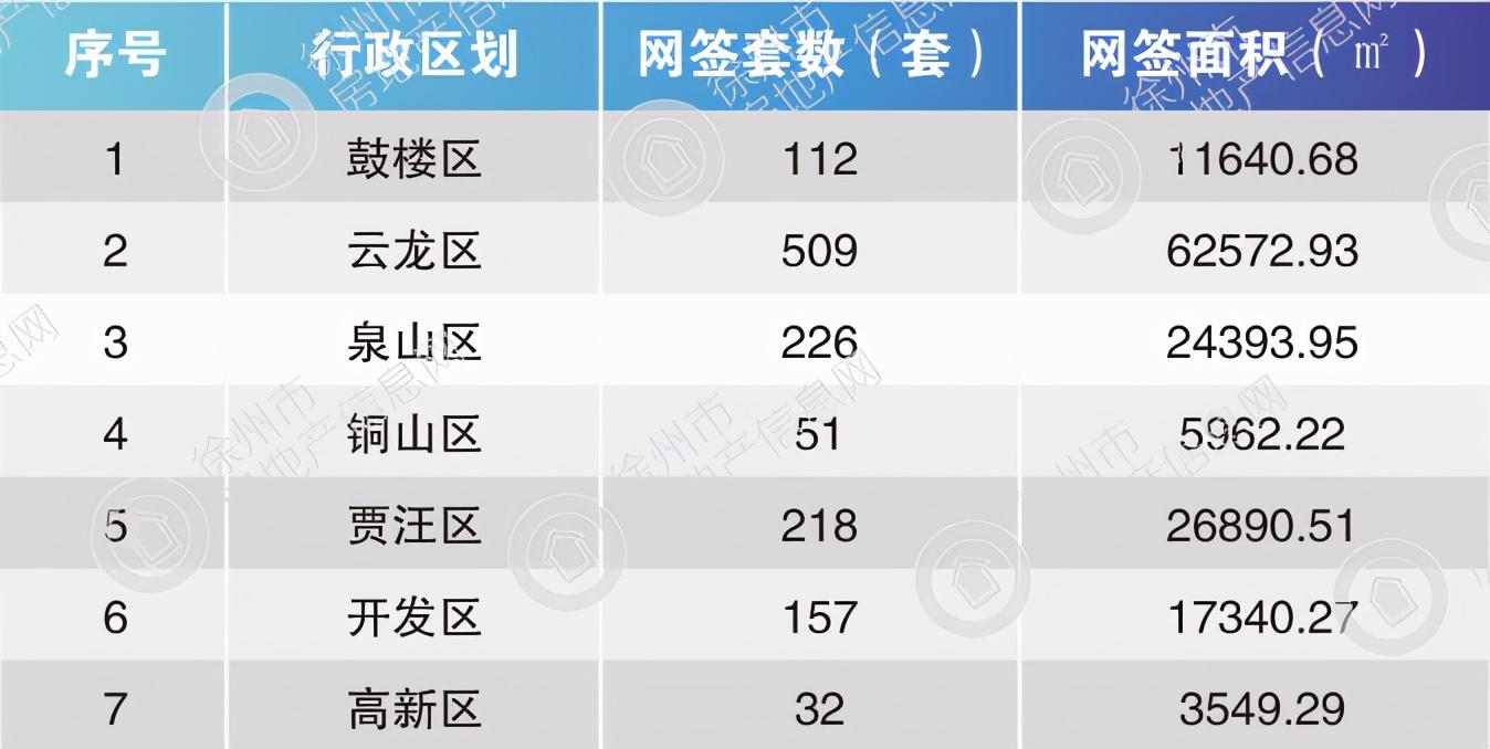 沛县二手房市场最新动态解析，全方位解读房屋出售信息