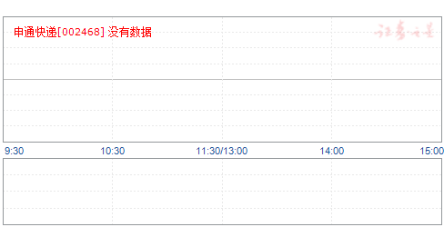 圆通快递股票最新动态，行业趋势与公司前景展望