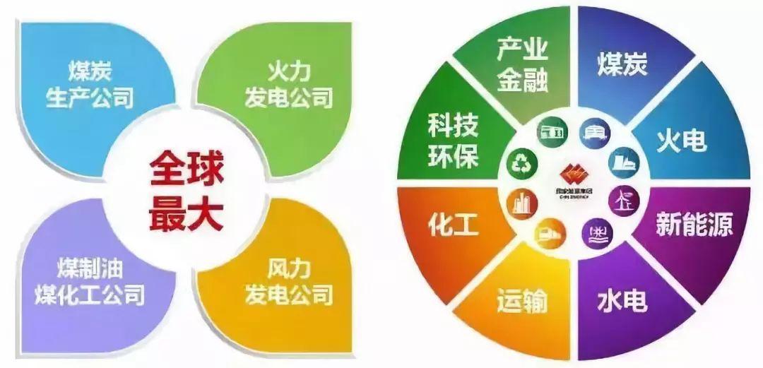 国华管塔最新招聘信息与职业发展机遇探索