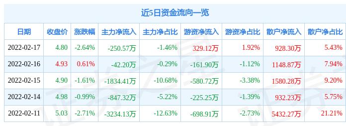 延华智能科技引领智能新纪元发展最新动态