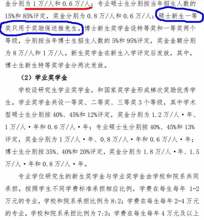 研究生补助国家最新标准，推动高质量研究生教育助力行动