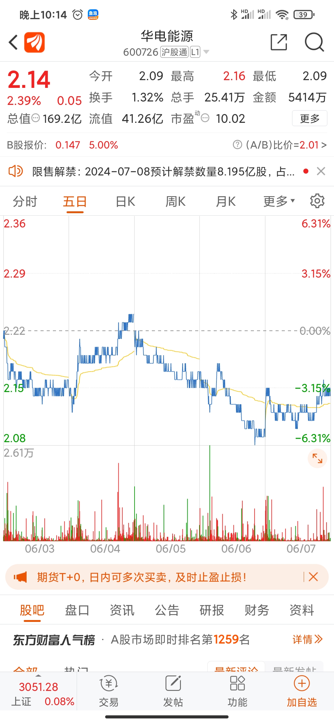 华电能源股票最新动态全面解读