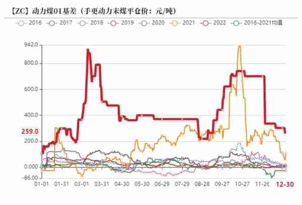 大唐煤化工重组最新动态，行业变革与未来展望