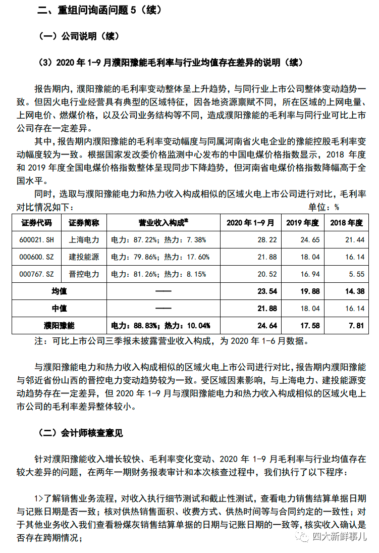 豫能控股重组最新进展揭秘