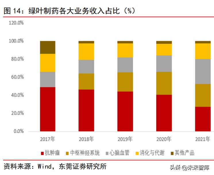 中国瑞林上市进展，迈向资本市场的步伐崭新启动