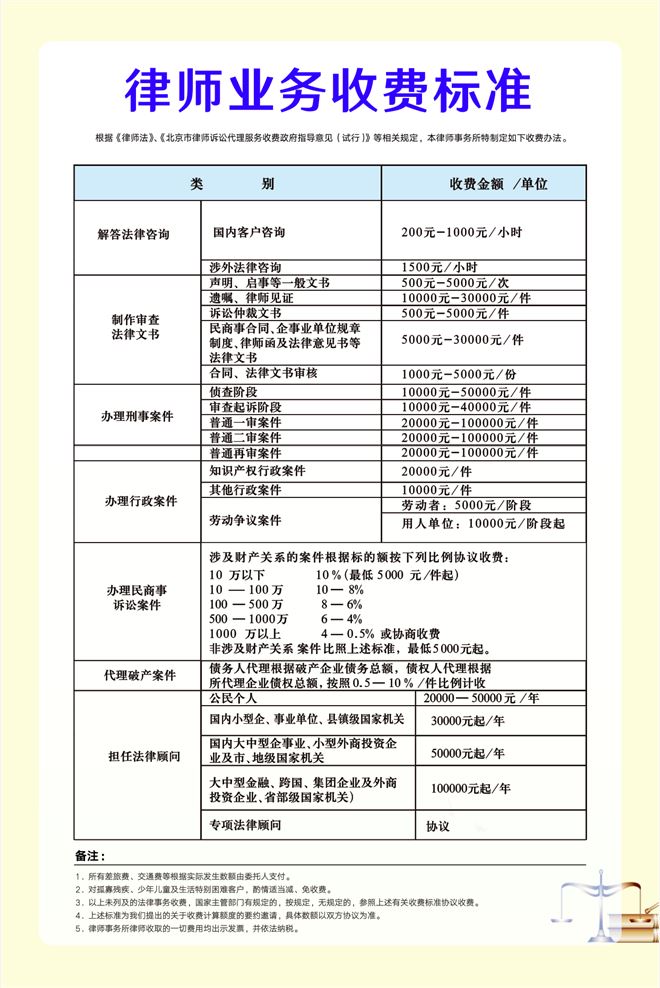 北京律师最新收费标准详解解析