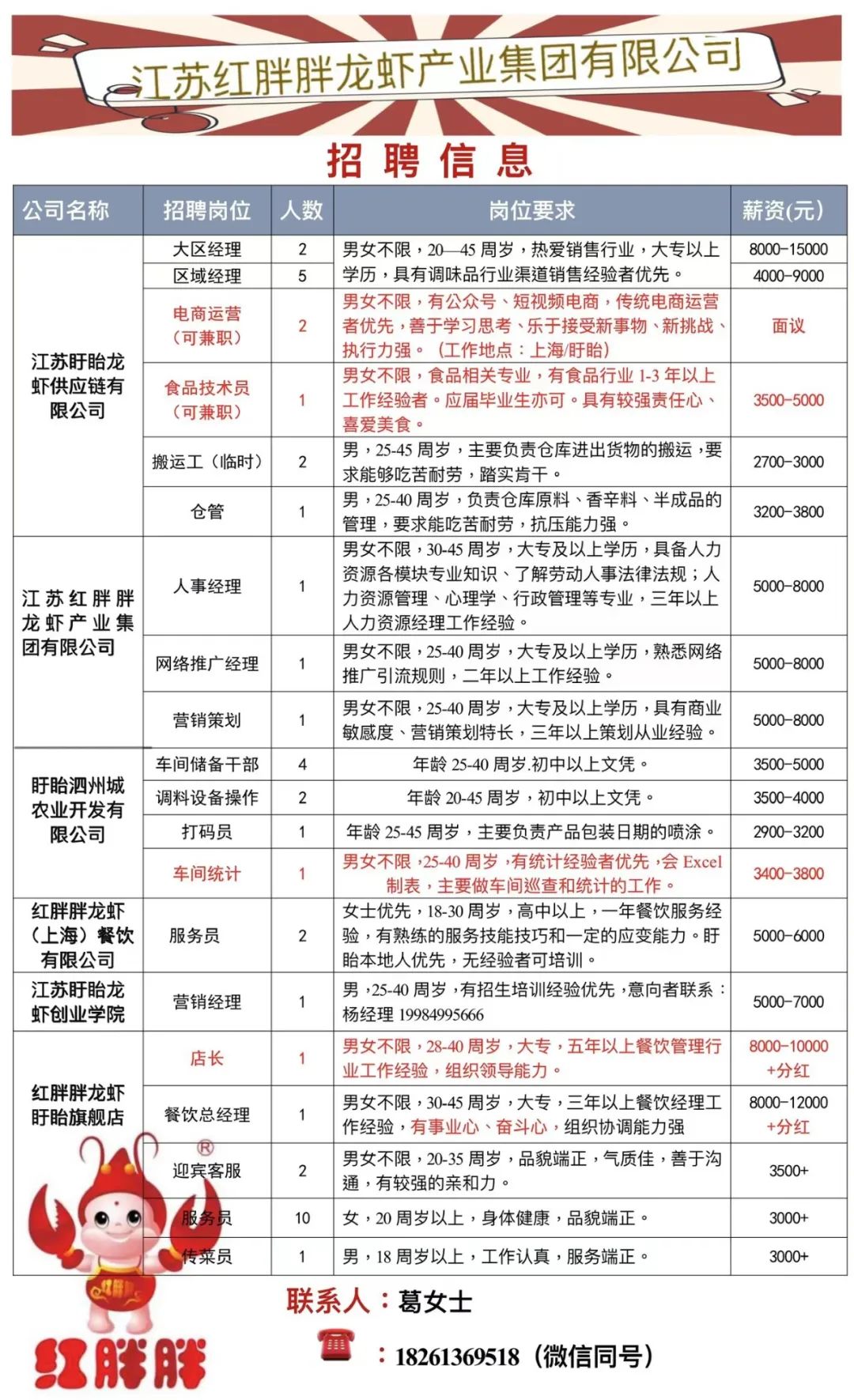 句容本地最新招聘信息汇总