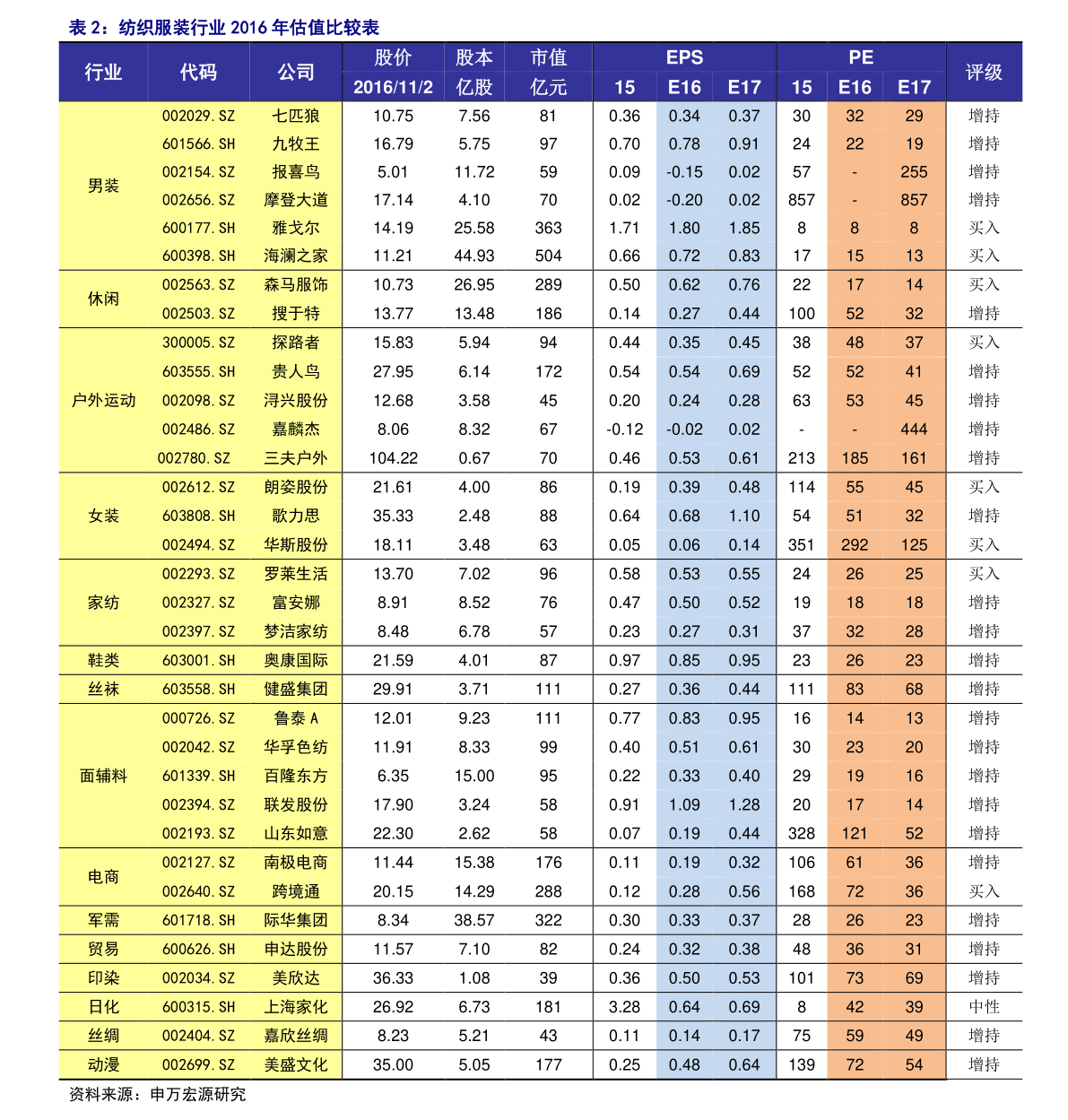 中牟大蒜最新价格行情解析