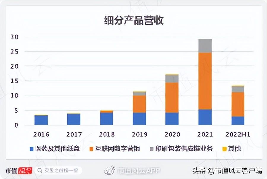 环球印务引领行业变革，塑造未来印刷业崭新面貌