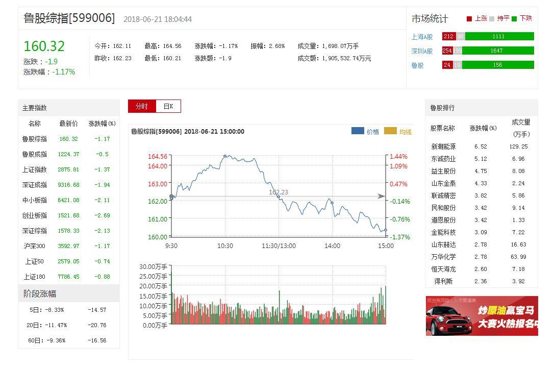 新潮能源最新动态，引领能源革命的新篇章