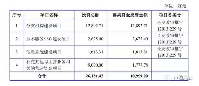 中通国脉股票最新消息全面解读