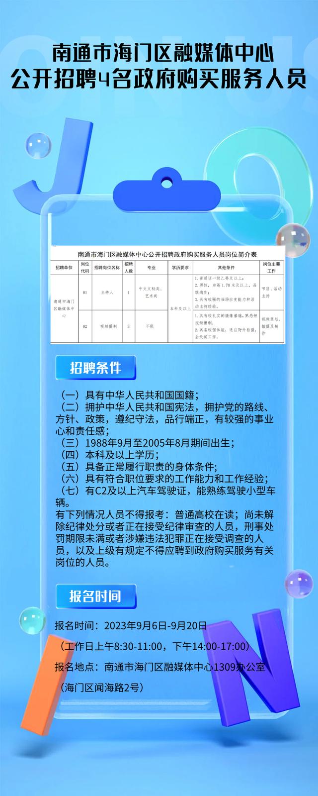 海门人才网最新招聘信息及其区域影响力分析