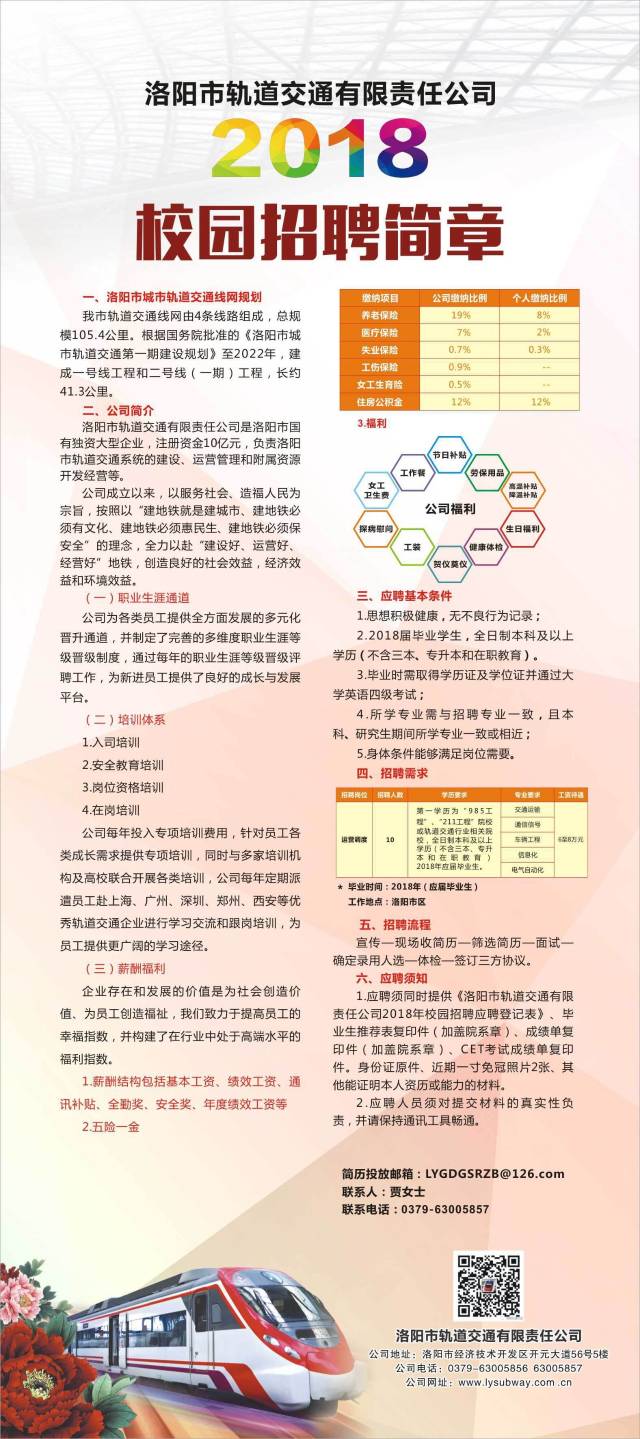 地铁站招聘网最新招聘动态及其行业影响分析