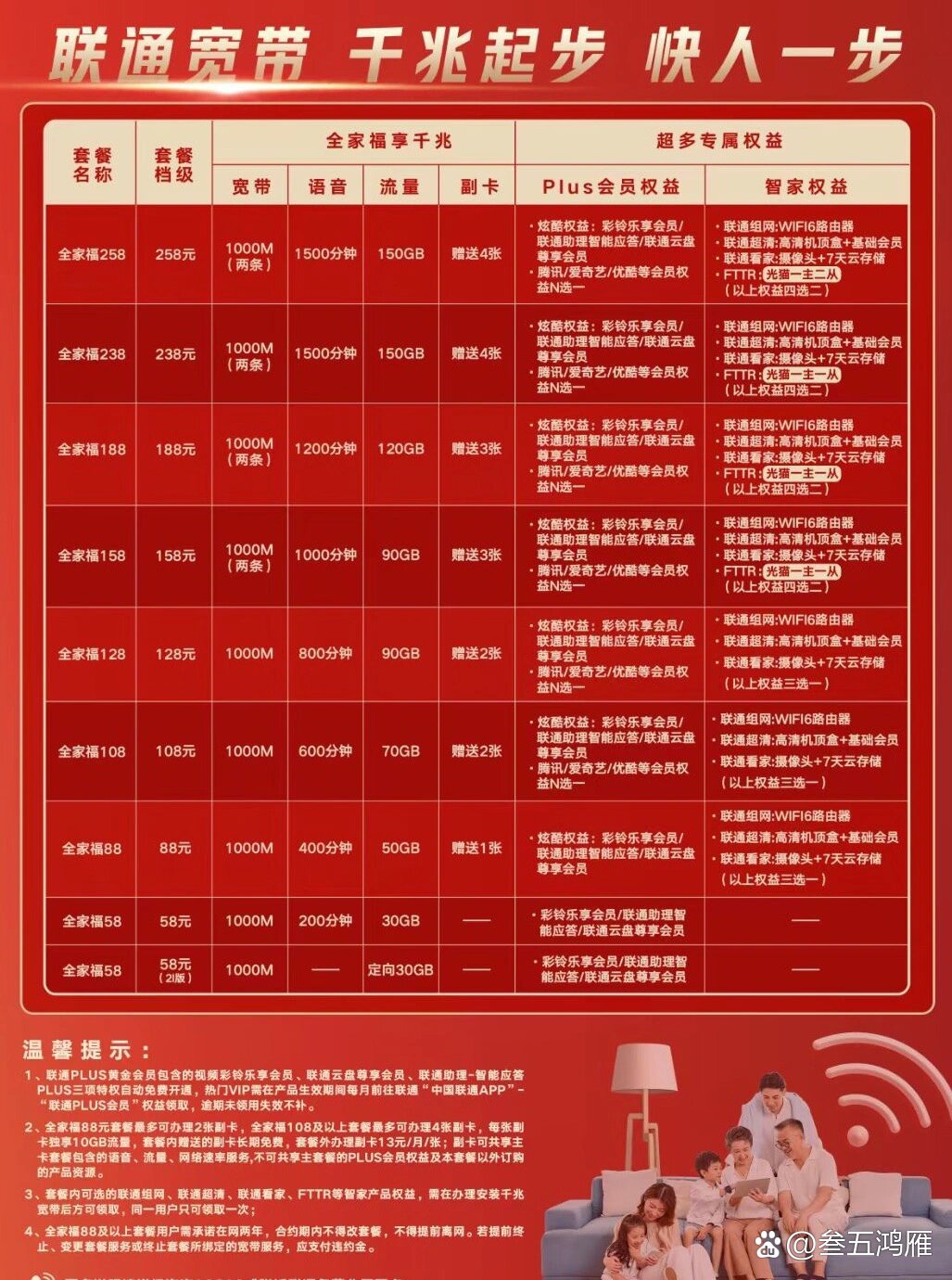 唐山联通宽带最新资费全面解析