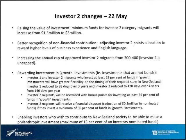 新西兰投资移民政策最新解读与探索