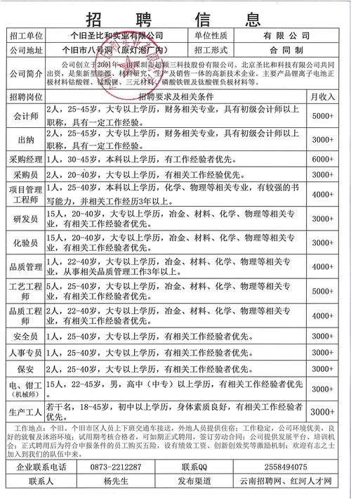 灵通资讯运城最新招聘信息全面解析