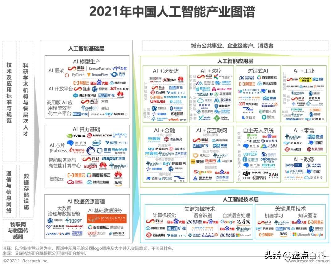 最新科技成果引领时代革新风潮