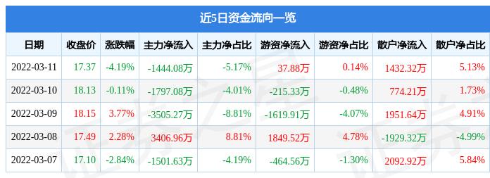 中富通最新动态引领数字化转型风潮